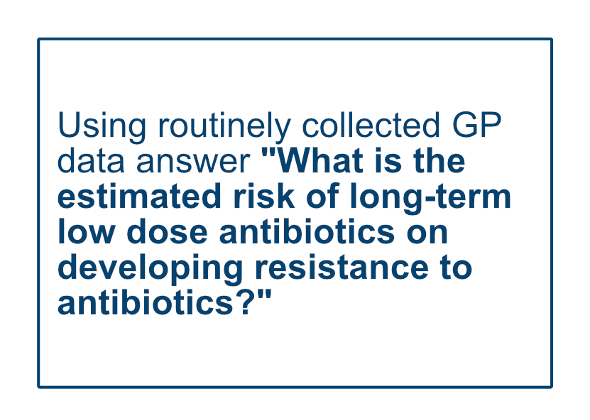 Using routinely collected Gp data answer 