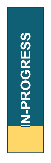 In-Progress 25%