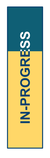 In-Progress 75